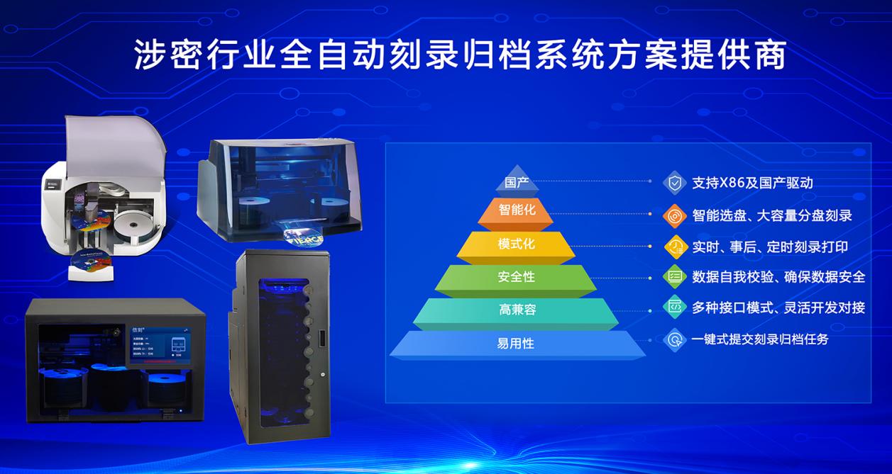 全自动刻录归档系统